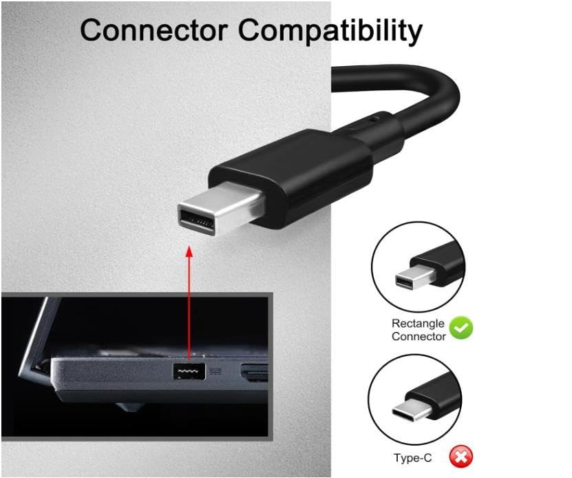 Amazon.co.jp: ノートパソコンACアダプター充電器互換用Asus ROG